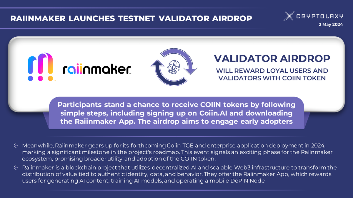 ☄️@Raiinmakerapp $COIIN announces the launch of Testnet Validator Airdrop Participants stand a chance to receive $COIIN tokens by following simple steps, including signing up on Coiin.АI and downloading the Raiinmaker App. 👉 twitter.com/Raiinmakerapp/…