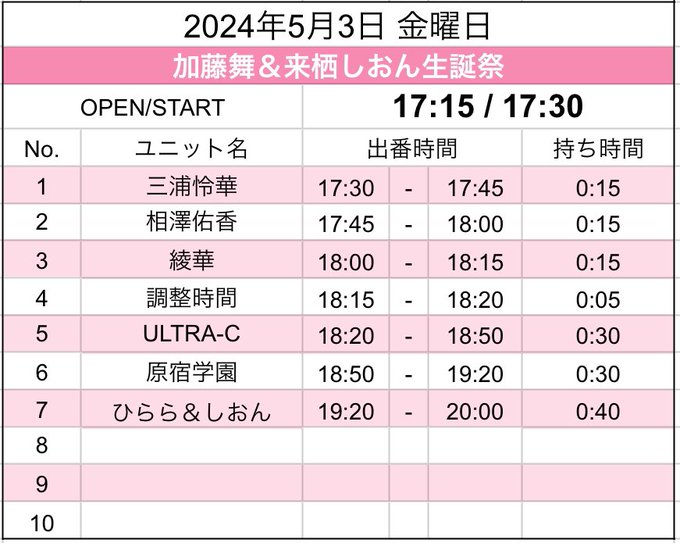 Twitterのコスプレ画像23