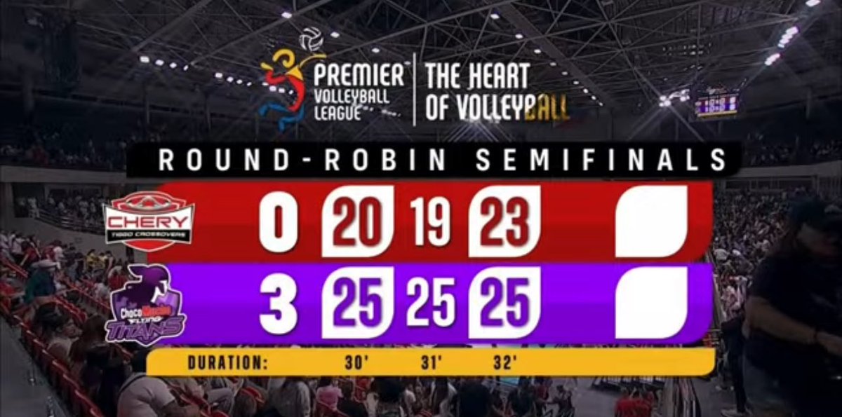lilyganados's tweet photo. Yey!! Congrats ube ghooooorls!! Great win mga ante… https://t.co/bPeEIDMLmf