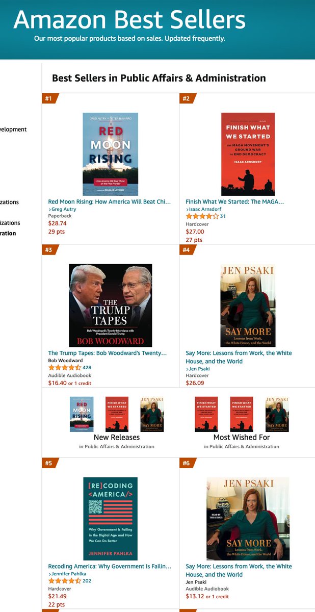 #RedMoonRising opened as #1 New Release in Space and #1 best seller in Public Affairs on Amazon.