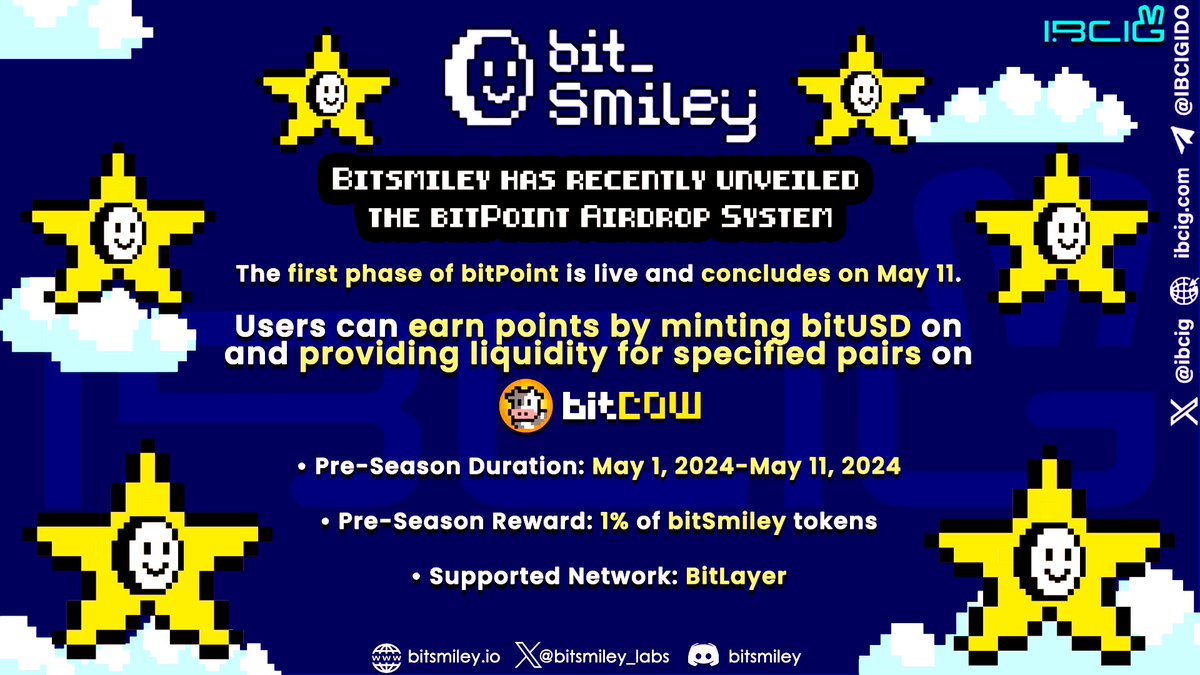 bitPoint Pre-Season : Airdrop Alert from @bitsmiley_labs 🪂 At the end of the pre-season, 1% of the total bitSmiley token supply will be distributed among users based on their points. The first phase of bitPoint is live & will end on 11th May. Activities include: • Minting…