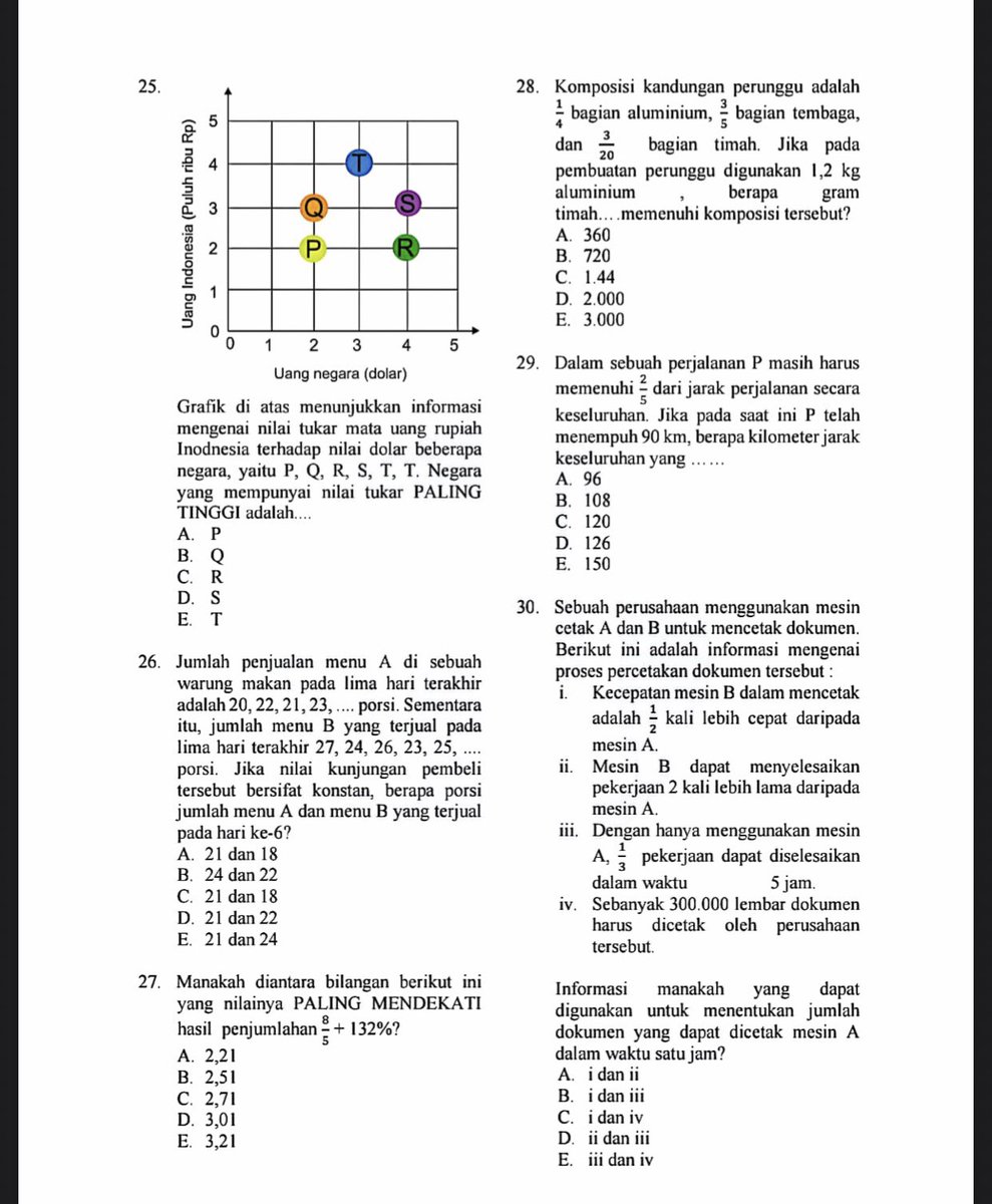 POV: Peserta UTBK 2 Mei sesi pagi saat mengerjakan KPU – Penalaran Kuantitatif

Plek-ketiplek gini cuma beda teks aja. Bahkan, grafik dan tabelnya persis.

—Maki aja aku kalo bohong.