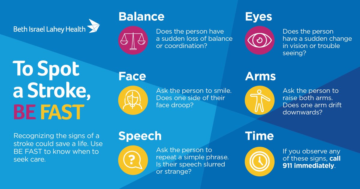bidneedham's tweet image. May is National #StrokeAwarenessMonth. Do you know the warning signs and symptoms? Strokes can happen to anyone, at any age. Use the acronym BE FAST to spot a stroke at the earliest sign and potentially save a life.