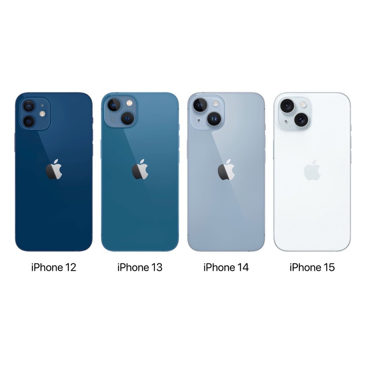 😅😂 Creo que a Apple se le está acabando la tinta azul