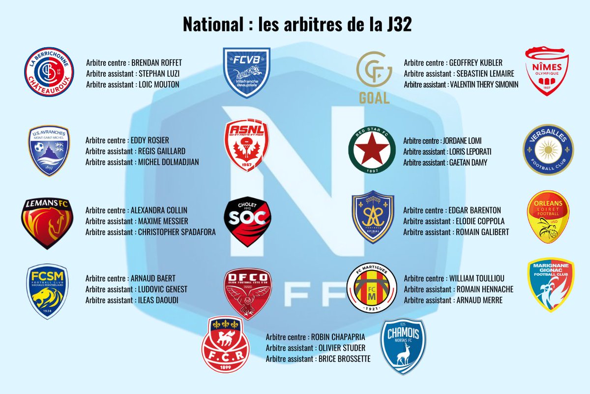 ▶32ème journée de #Ligue1 ▶36ème journée de #Ligue2 ▶32ème journée de #National ⭕ Les désignations 🖥️safe-arbitres.fr @fff @ligue1ubereats @ligue2bkt @nationalfff #arbitrage #arbitres #football