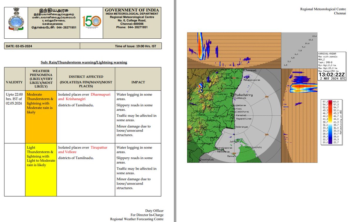 Tamilnadu Weather-IMD (@ChennaiRmc) on Twitter photo 2024-05-02 13:35:33