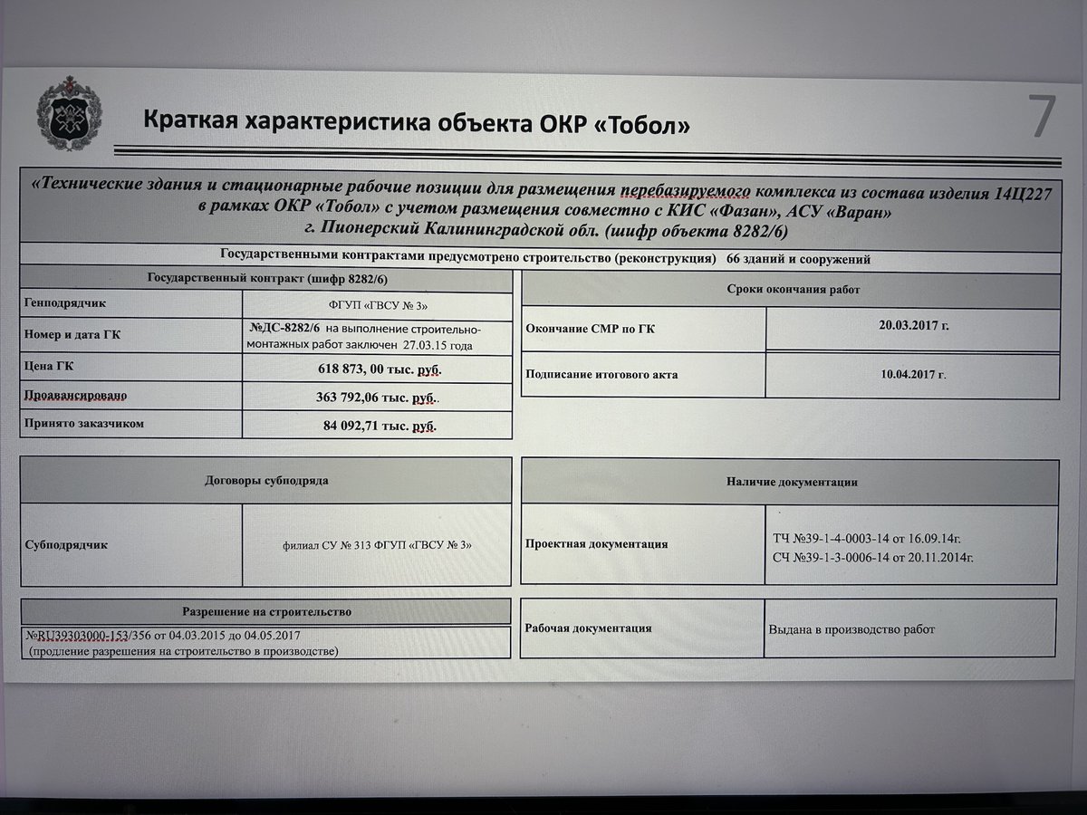 🚨🚨🚨Detaillierte Schaltpläne der russischen elektronischen Kriegsführungsanlage Tobol in Kaliningrad, die GPS in Europa stört, sind durchgesickert. 🧵 Osechkin erhielt Informationen über die beiden Systeme, die Russland im besetzten Kaliningrad einsetzt, um durch die Störung…