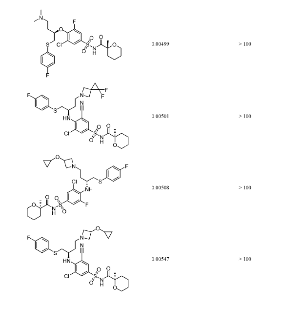 VIA NOVA THERAPEUTICS, INC - WO2024092185 - ACYL SULFONAMIDE COMPOUNDS AS INHIBITORS OF POLYOMAVIRUS
patentscope.wipo.int/search/en/deta…