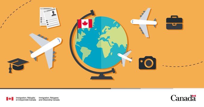 Thinking of visiting, studying or working in Canada? Check our current processing times and #ApplyEarly! canada.ca/en/immigration…