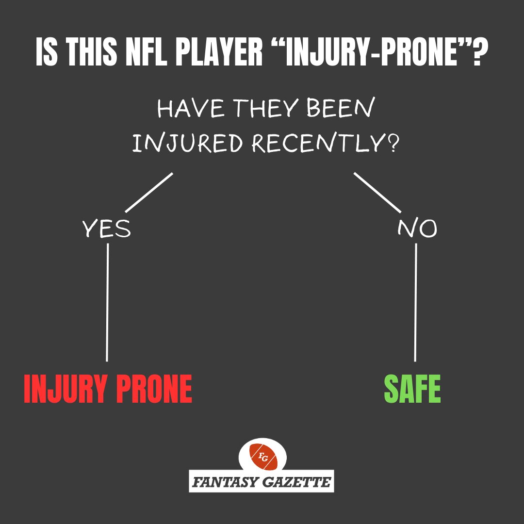 Want to AVOID injury-prone players for fantasy football this year?

Use Fantasy Gazette's helpful flow chart below: