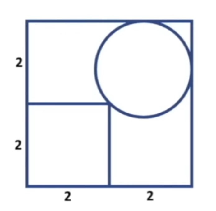 Çemberin yarı çapı kaçtır?

Lise 1 - Geometri (PoC)
