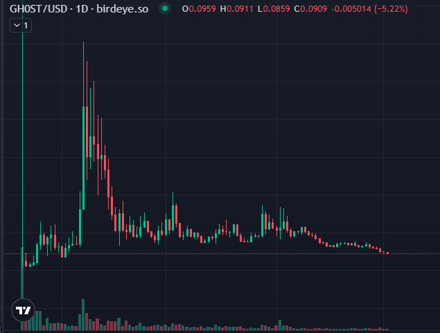 Cryptic Tits (NPCmaxxing) tweet media