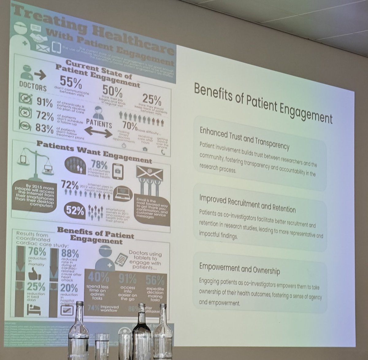 Very informative & valuable #PatientandPublicInvolvement session @EWMAwound 🤝Coming together as Equal Partners 🗣️Enhancing Quality, Value & Impact 👩🏼‍🤝‍👨🏾Importance of partner #Diversity @PPI_Ignite_Net @RCSI_PPI_Ignite #EWMA2024 @RCSI_SWaT