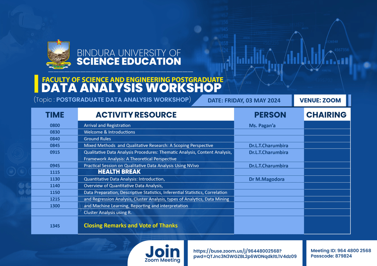 Get ready for the Faculty of Science and Engineering Postgraduate data analysis workshop.#share#shapingandcreatingthefuture