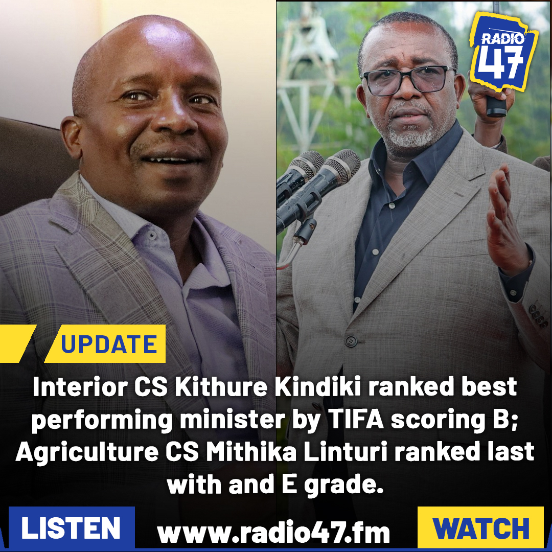 AGRICULTURE CS Mithika Linturi ranked last with an E grade in new TIFA poll. His counterpart Kithure Kindiki (Interior) emerged top with a B score (68%). The survey showcased the performance of different cabinet secretaries. Prime CS Musalia Mudavadi was ranked number two…