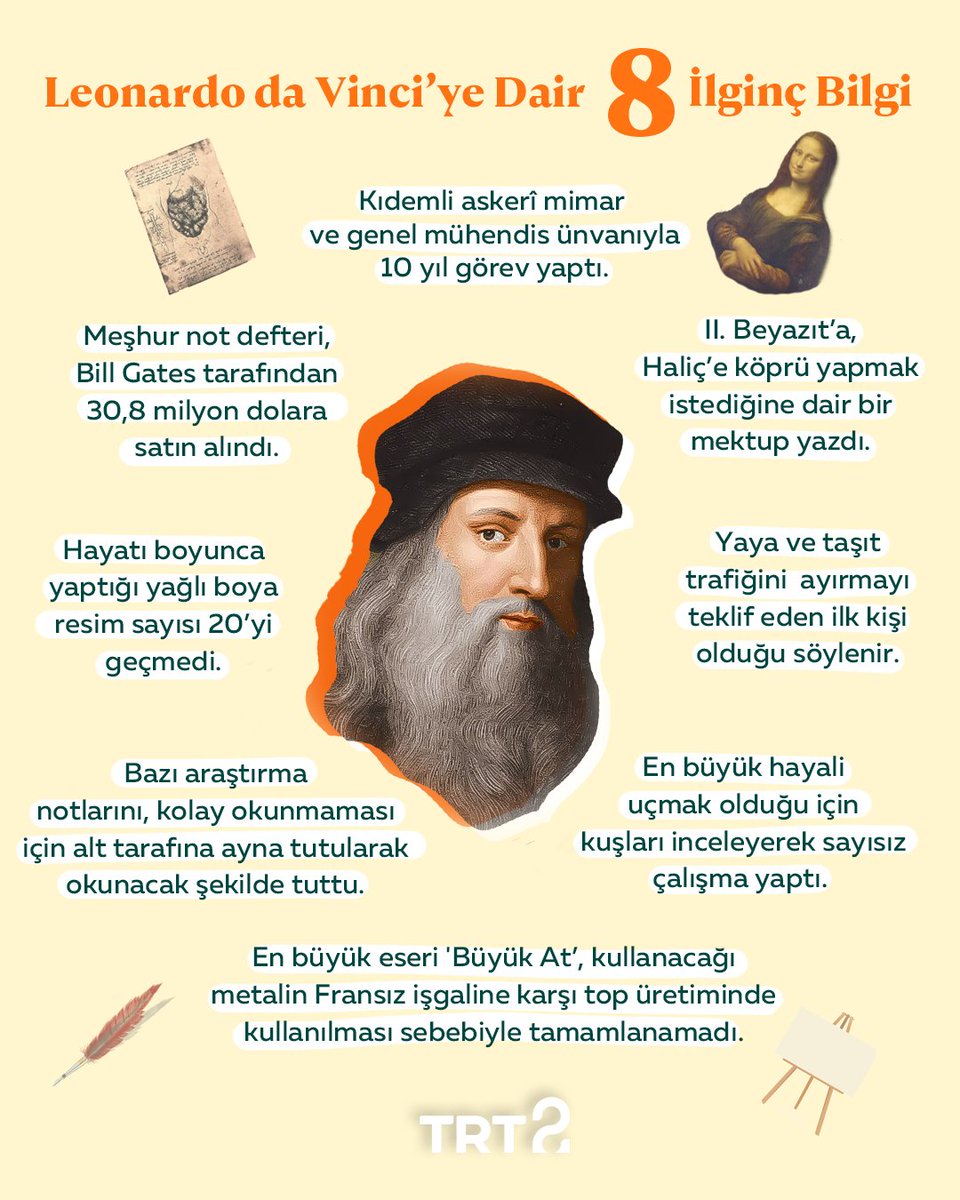 505 yıl önce bugün hayatını kaybeden Leonardo da Vinci hakkında neler biliyorsun? 👀

'Bir Resim Bir Hikâye', çok yönlü dehanın 'Mona Lisa' tablosu üzerine konuşulan 20. bölümüyle YouTube kanalımızda. 🖥️