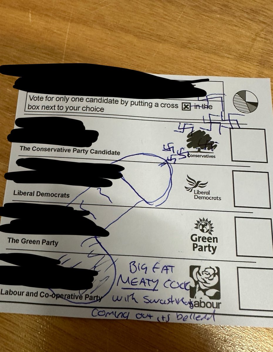 Remember to vote in pen so they don’t erase it and change it to Sadiq Khan