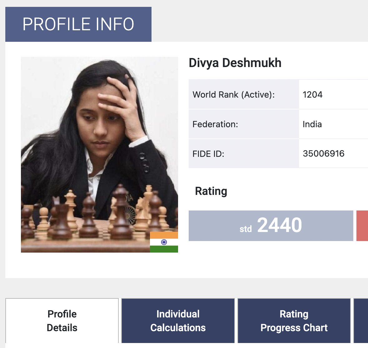 Divya Deshmukh also reached a new peak rating!! 🥳
It's her first new peak rating in five years! 🤯

ratings.fide.com/profile/350069…
#chess #womeninchess