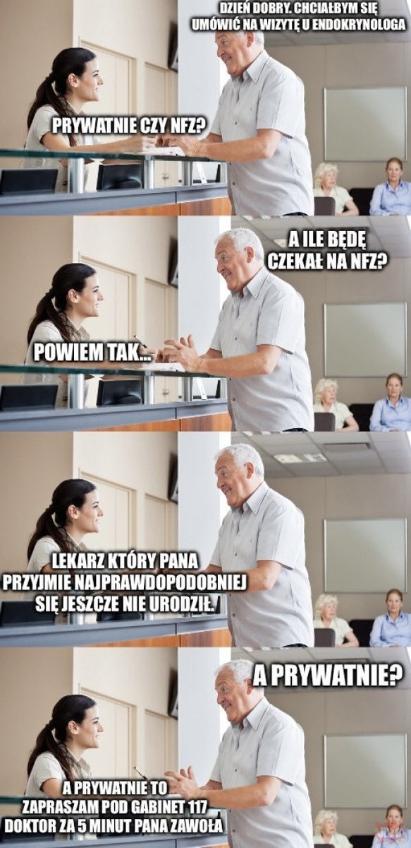 Polska patologia