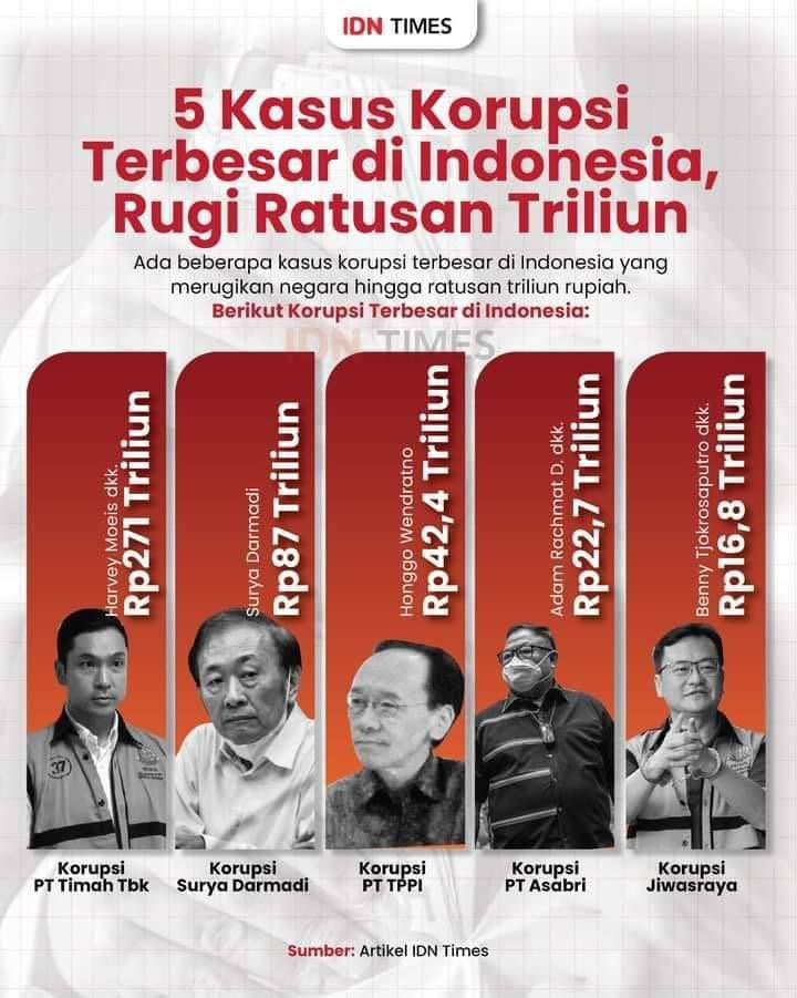 @eril_ae @romoatheist @bang_dasco @habiburokhman @partaigeloraid @prabowo @gibran_tweet @prabowogibran2 @Gerindra Ada org yaman? Anak bangsat