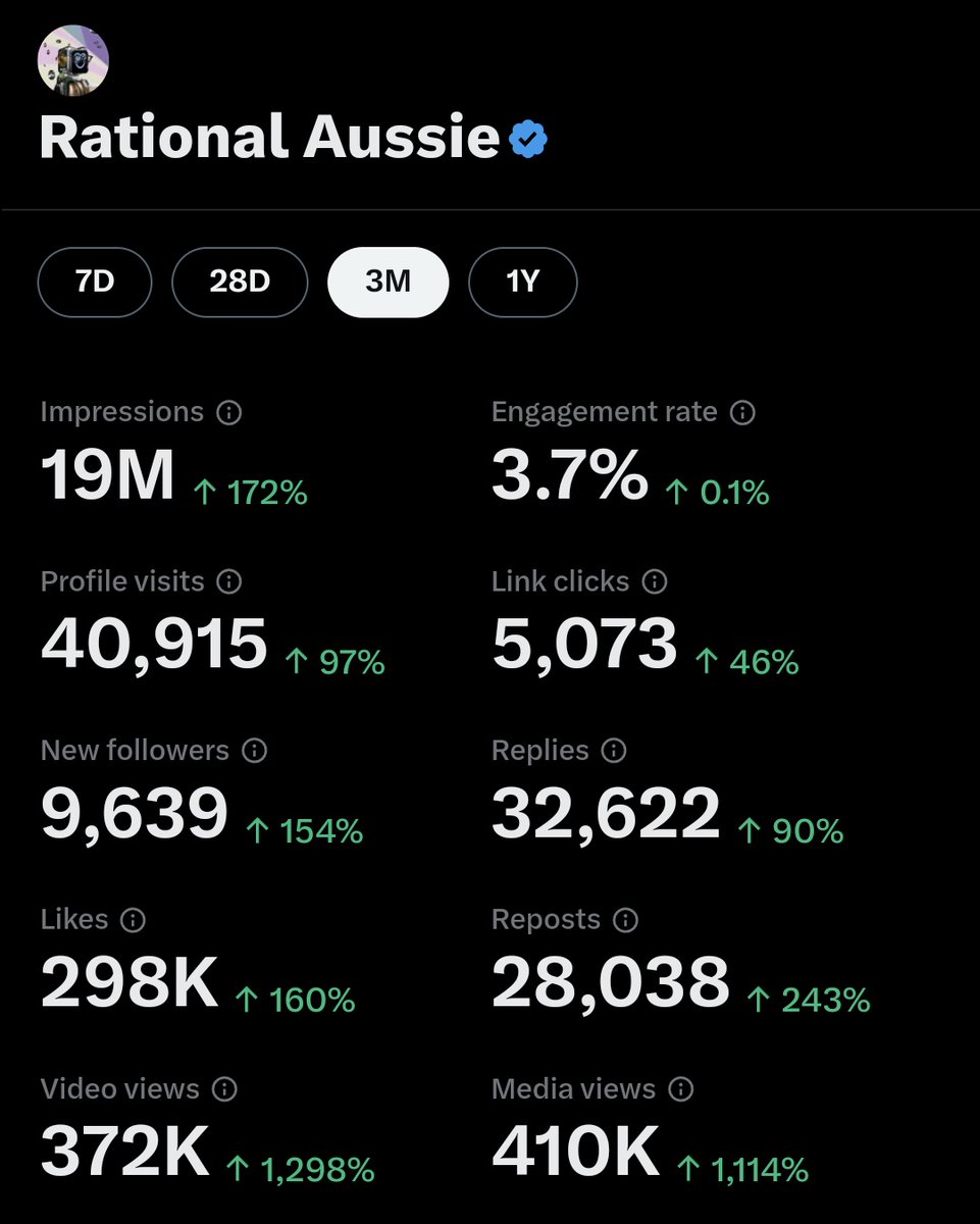 Rational Aussie tweet media