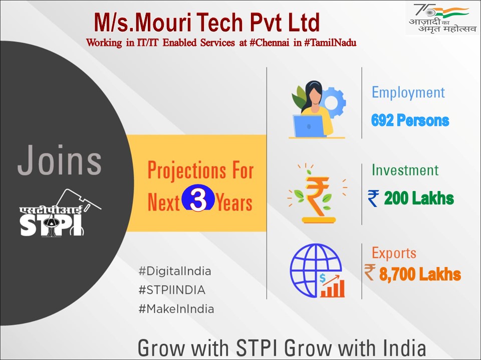 Welcome M/s. Mouri Tech Pvt Ltd #Chennai! Looking forward to a successful journey ahead.    
#GrowWithSTPI #DigitalIndia #STPIINDIA #StartupIndia 
@AshwiniVaishnaw 
@Rajeev_GoI