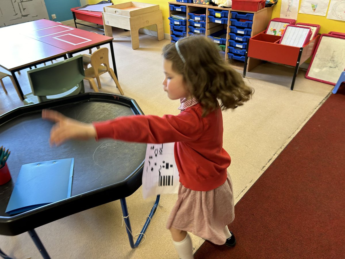 I put out a few rough maps of our P1 space this morning. A group of learners loved using them and finding different areas and marking them off when they found them. @DycePrimary