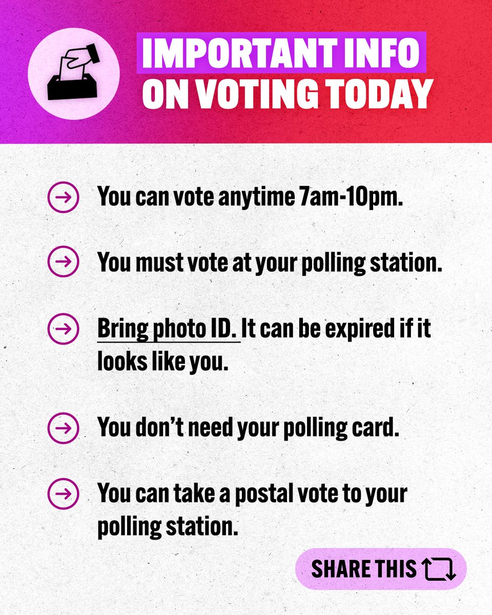 Today is polling day! Make sure to cast all your votes for Labour: 🌹 @SadiqKhan for Mayor of London 🌹 @anne_clarke for Barnet & Camden or @JoanneMcCartney for Enfield & Haringey 🌹 @LondonLabour for the London-wide list 🌹 Simon Lickert in the Frognal By-election