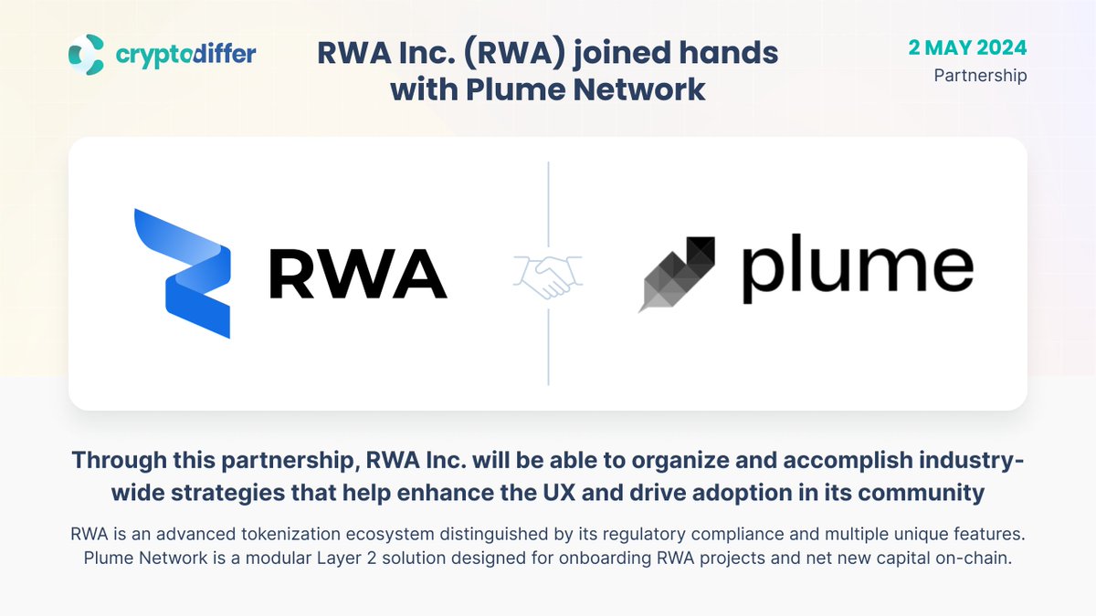 ❗️@RWA_Inc_ $RWA joined hands with @PlumeNetwork Through this partnership, #RWA Inc. will be able to organize and accomplish industry-wide strategies that help enhance the UX and drive adoption in its community. 👉 medium.com/@RWA.Inc/rwa-i…