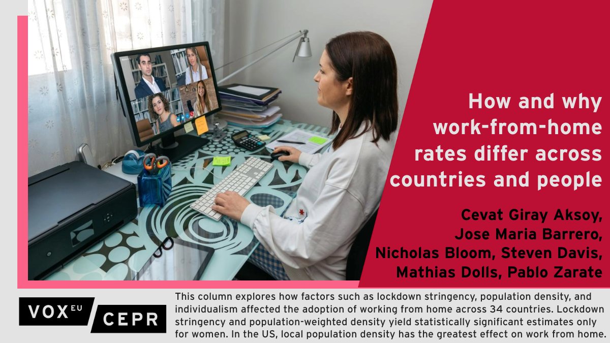 Individualism has the strongest association with work from home, followed by lockdown stringency and population-weighted density. @cevatgirayaksoy, @Jose_MariaRD, @I_Am_NickBloom, Steven Davis @HooverInst @ChicagoBooth, @MathiasDolls, @PabloZarate98 ow.ly/ckNq50RuqS5