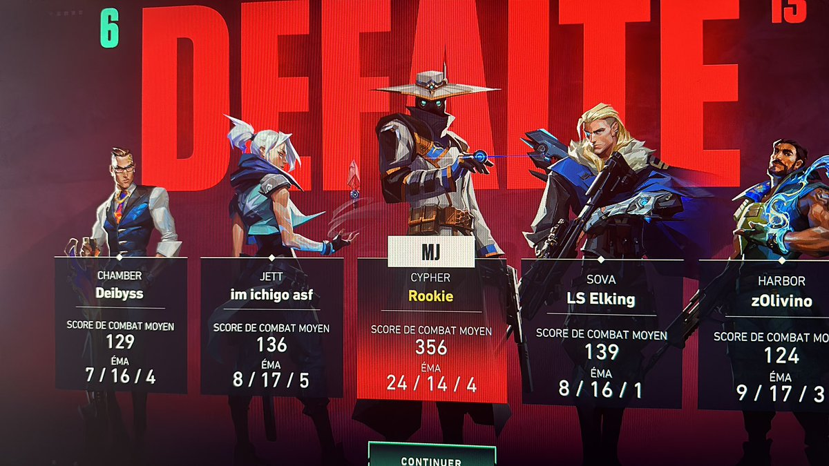 Se busca duo, el solo Queue me va a dejar calvo :)