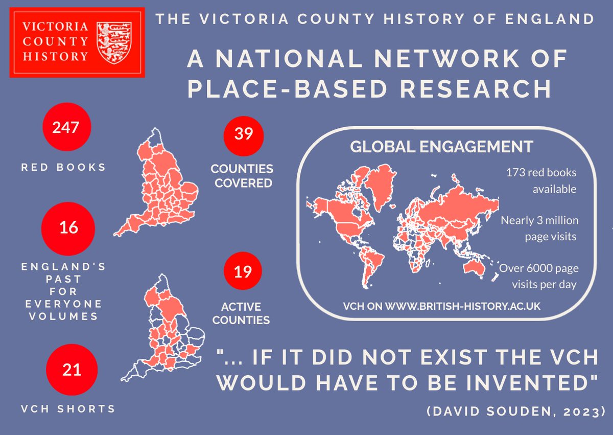 At our annual #VCHDay today, we'll be sharing this brilliant new infographic, created by our colleague @RuthSlatter. The Victoria County History: a national - and global - local history project! #place #history #local #global