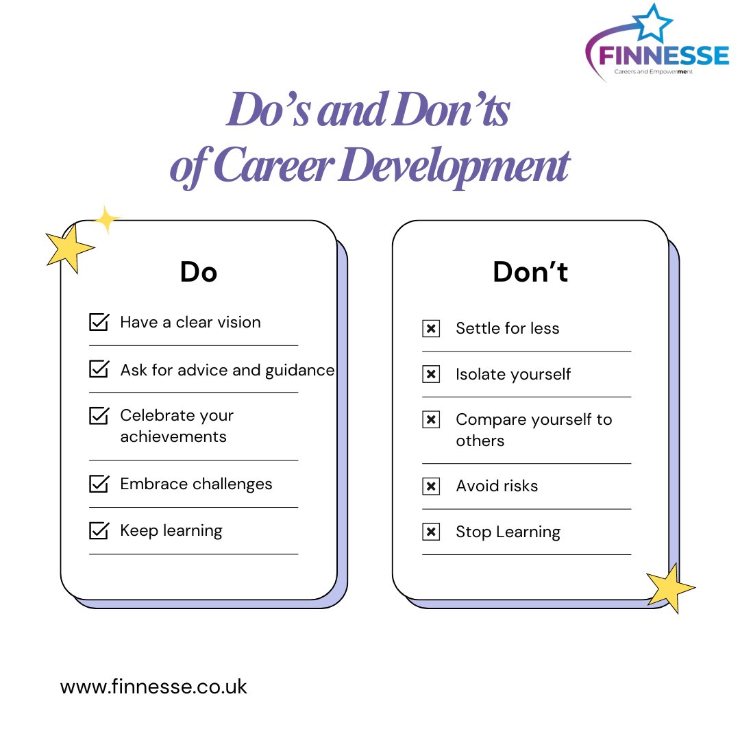 Believing in our career ability is vital for success. It builds confidence, resilience, and motivation to pursue our goals despite challenges. Recognising our strengths, seeking feedback, and celebrating our achievements can help. 
#finnesse #investinyou #lifelonglearning