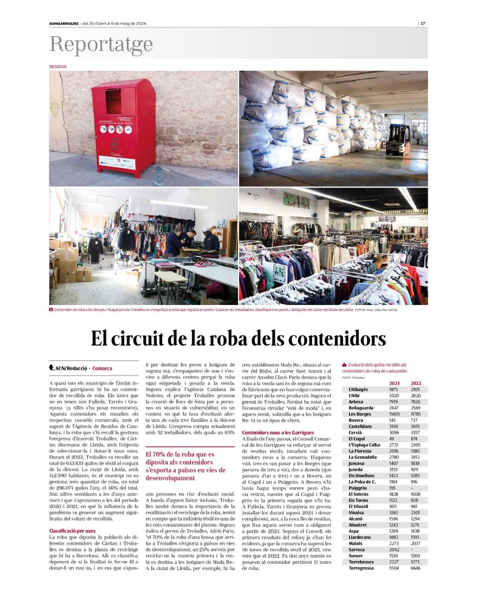 Durant el 2023, el Consell Comarcal de les Garrigues va instal·lar 8 nous contenidors de recollida de roba usada, 5 amb suport de l’Agència de Residus de Catalunya, cobrint 21 dels 24 municipis. Aquest 2024, s'estén el servei als 3 municipis restants: Fulleda, Tarrés i Granyena.