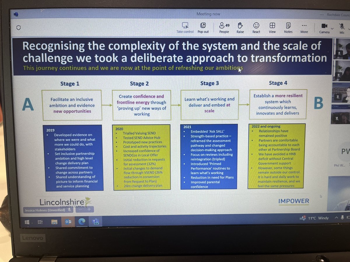 Just hearing how @LincolnshireCC have made progress with SEND over a number of years - fab work. 

We’re just beginning our SEND Advice line in Rochdale so it’s encouraging to see this excellent work. 

Parents, Carers and YP lived experience key to the development of this.