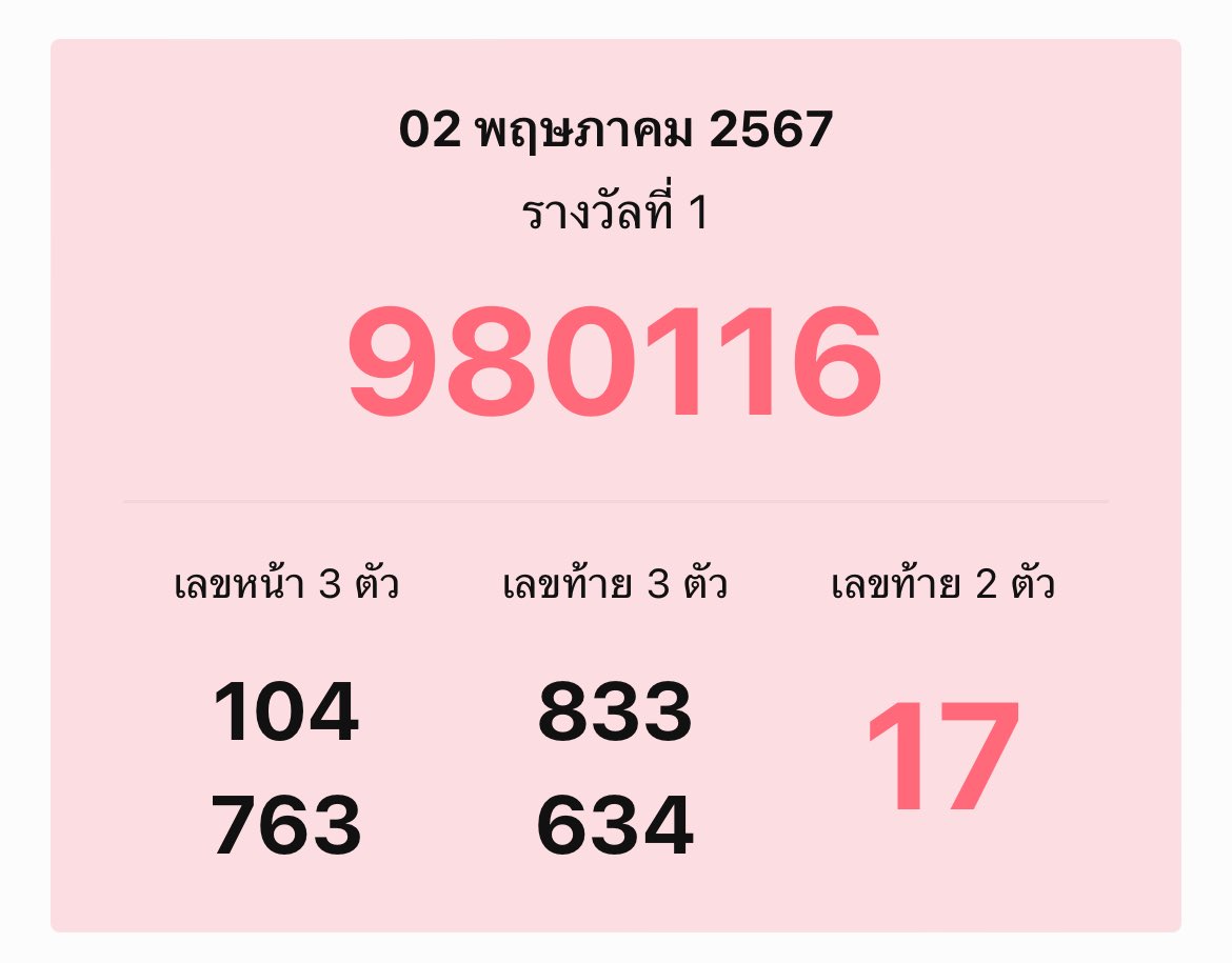 แล้วรางวัลที่ 1 มันวันเกิดน้องบูเป๊ะเลยอ่ะ 5555555555555555555555555