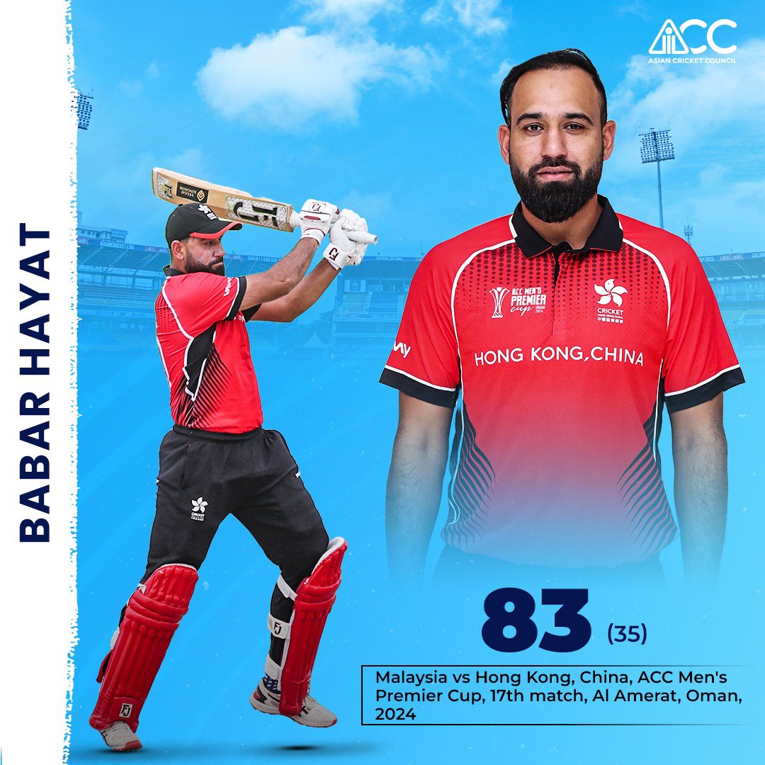 Chasing 144 against Malaysia, Hayat hit an amazing 83 leading his team to a convincing 7-wicket win.

#ACC #PerformanceToRemember