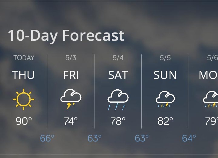 Got to take advantage of this forecast with an early morning #bikeride and #pota #parksontheair activation.  See you on the bands in a couple of hours.