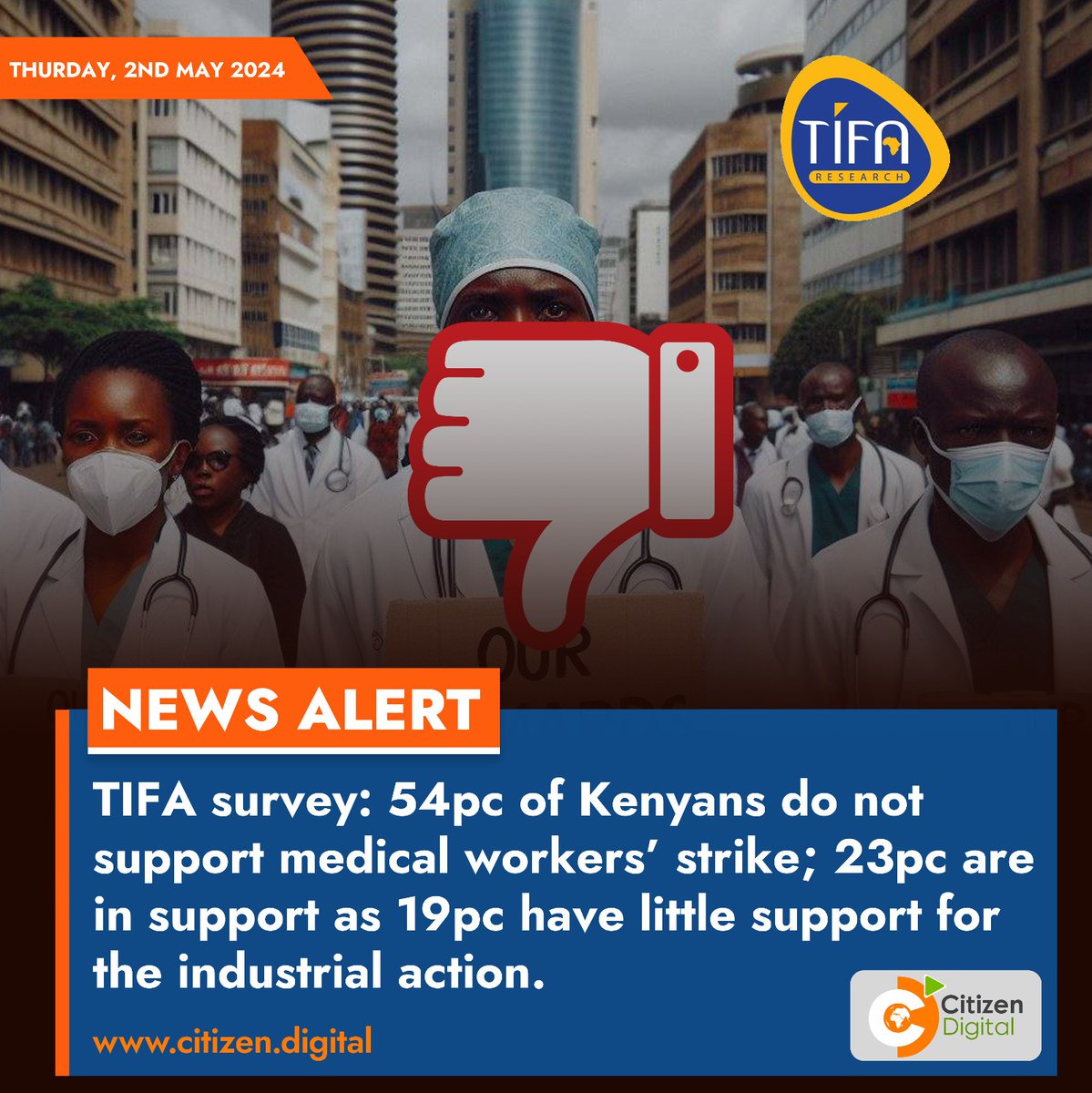 TIFA survey: 54pc of Kenyans do not support medical workers’ strike; 23pc are in support as 19pc have little support for the industrial action