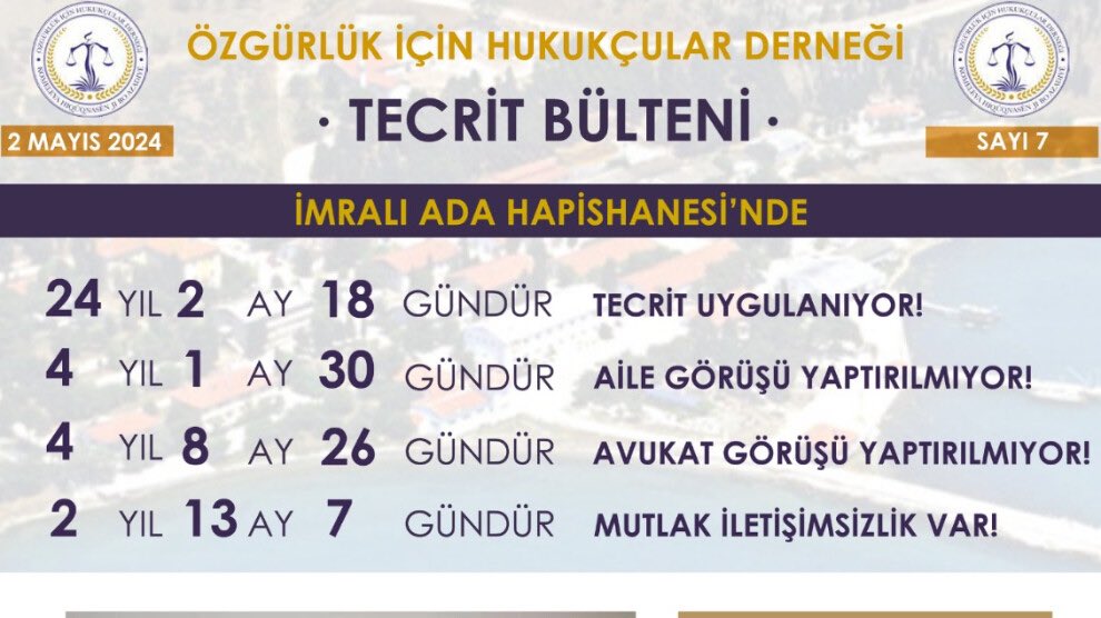 Tecrit Bülteni: İmralı'da 24 yıldır tecrit, 3 yıldır ‘mutlak iletişimsizlik’ var

ÖHD’nin 'Tecrit Bülteni'nde İmralı'dan 3 yıldır haber alınamadığına dikkat çekildi, 'Mutlak iletişimsizlik var' denildi.

FLOOD
👇👇