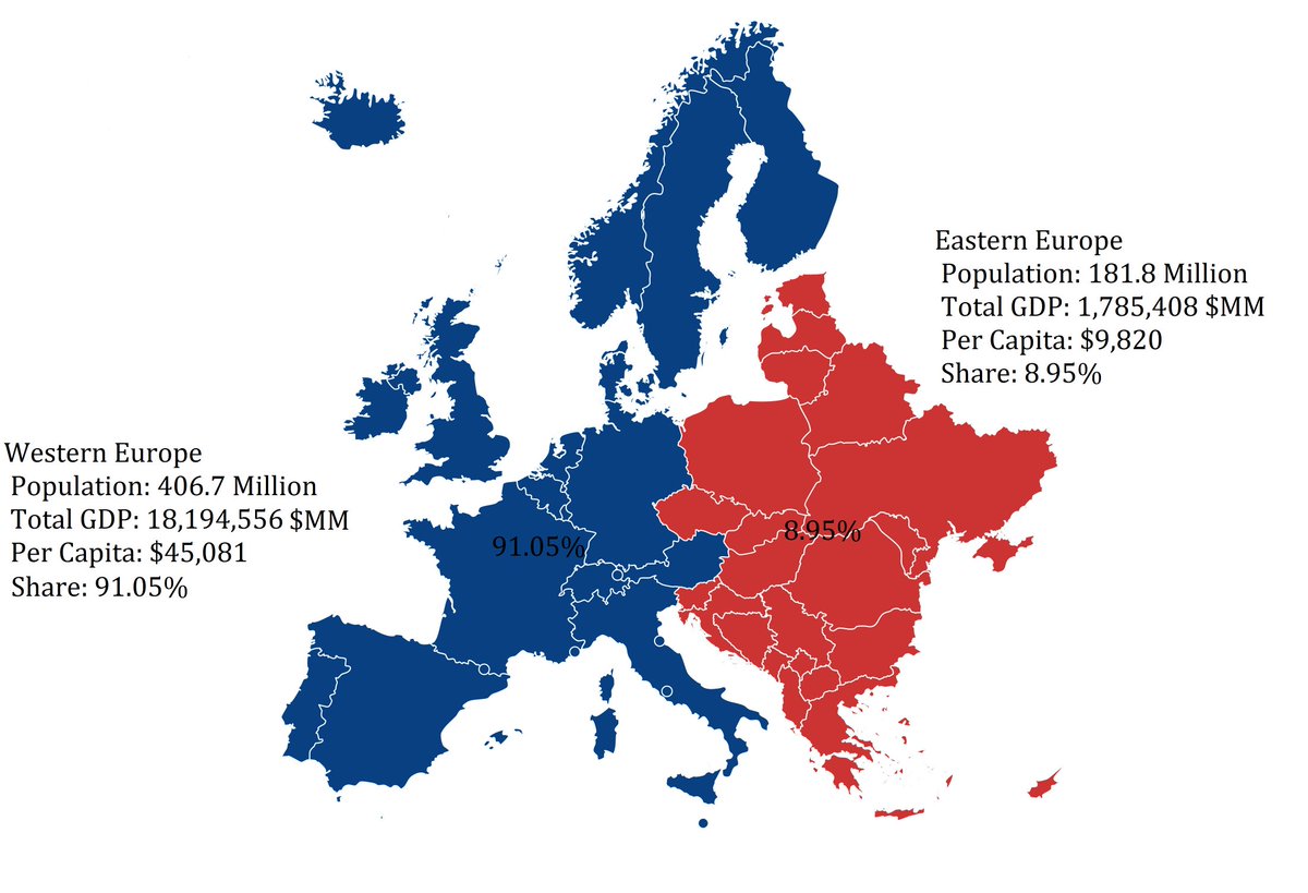 I love when people say they've been to Europe and act like experts, except they pretend that the entire red area doesn't exist. 😅