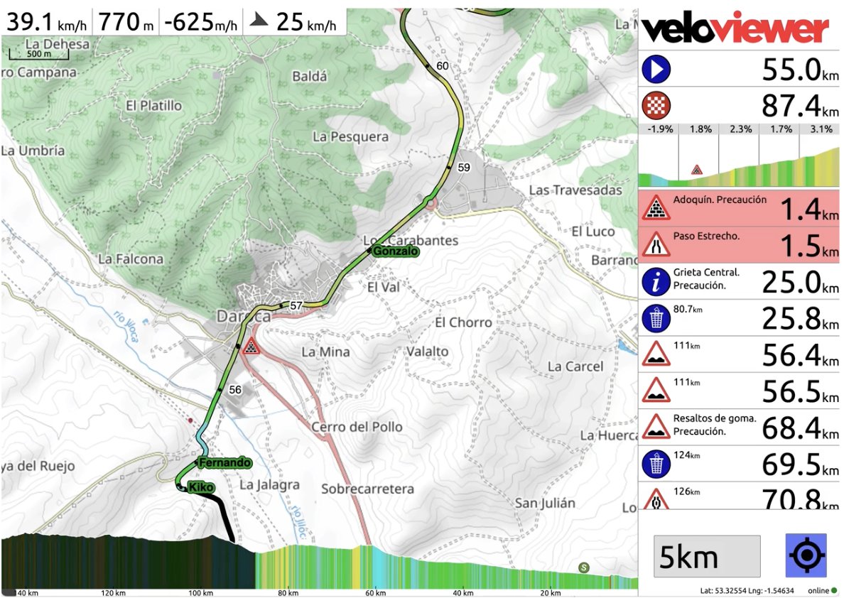 VeloViewer WorldTour package is being used at @LaVueltaFem . Event organisers UniPublic @kiko are using it to enhance rider safety and assist with race logistics. Race organisers can use the package to recon the course and share critical safety information. #LaVueltaFemenina