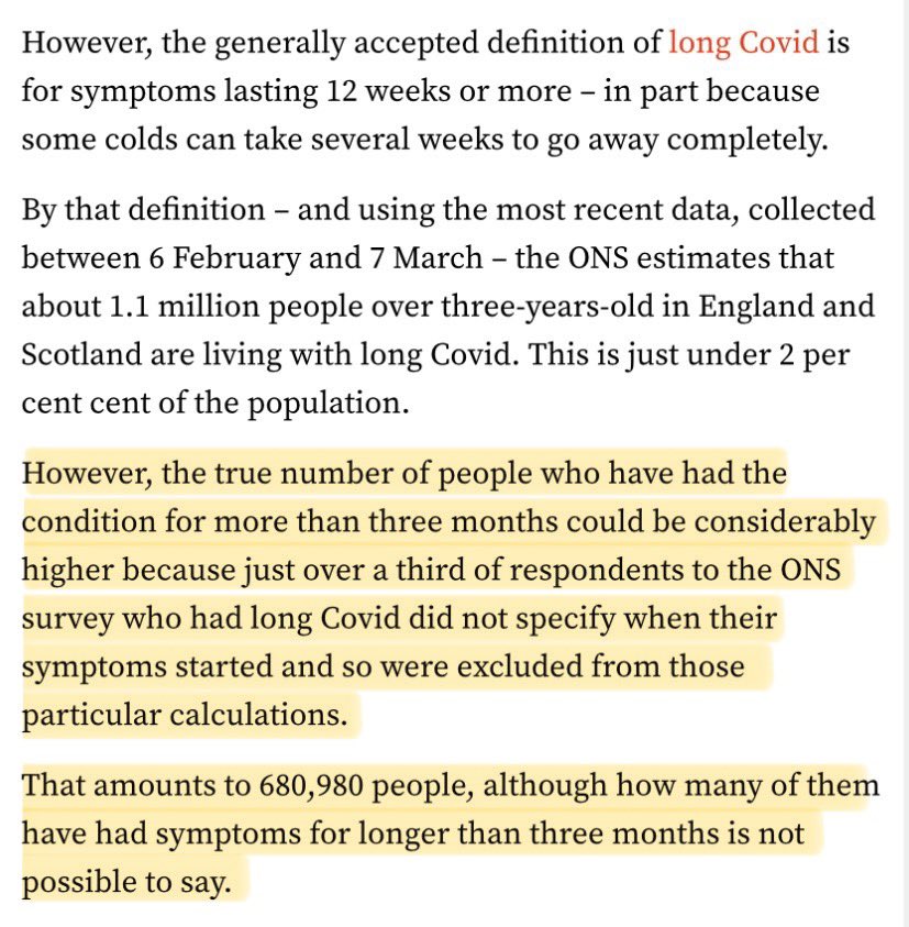 A big thank you to @BawdenTom for acknowledging the data limitation which means that the ONS figures for those living with Long Covid for >12 weeks are significantly understated. The new paragraphs in his @theipaper report are highlighted below ⬇️ inews.co.uk/news/science/h…