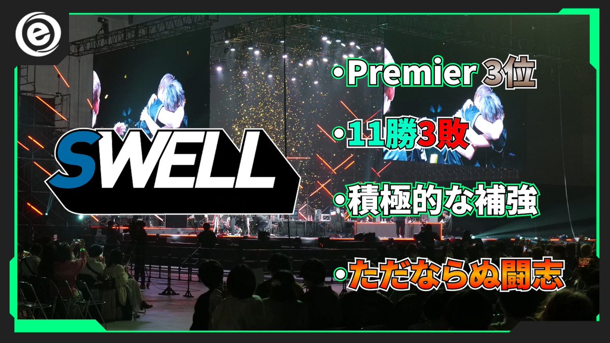 『ただならぬ🔥闘志🔥』で
明日からの激戦に望みます🏄

Advance Stageの魅力がたっぷり詰まった動画での
ご紹介ありがとうございます！

@enj_official_

youtu.be/p3BI9nweL74?si…

#BCSWIN
#VALORANT #ChallengersJP