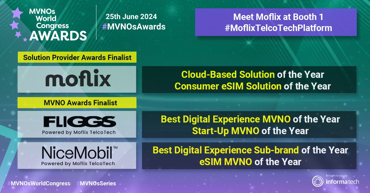 Congratulations <a href="/Moflix/">Moflix</a> <a href="/NiceMobil/">NiceMobil</a> and <a href="/fliggs_mobile/">fliggs mobile</a> as finalists for SIX #MVNOsAwards at #MVNOSeries #MVNOWorldCongress!  Meet us there at Booth 1 to learn more about our innovative #TelcoTech