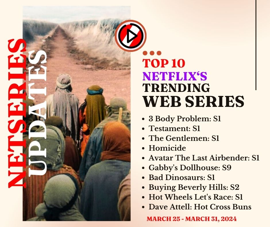 Here are some most popular trending Netflix series from MARCH 25 - MARCH 31, 2024, that you can watch on Netflix in Hindi OTT platform. Thank You. #indianwebseries #ottguide #wheretowatch #top10 #netflixtrendingseries
