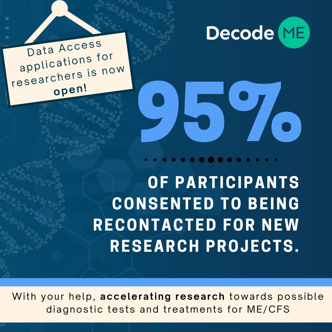 With your help, #DecodeME has built the world’s largest data set on ME/CFS. We are now welcoming data access applications from researchers who wish to use this in studies into ME/CFS and other diseases. Find out more ➡️ shorturl.at/iBW78