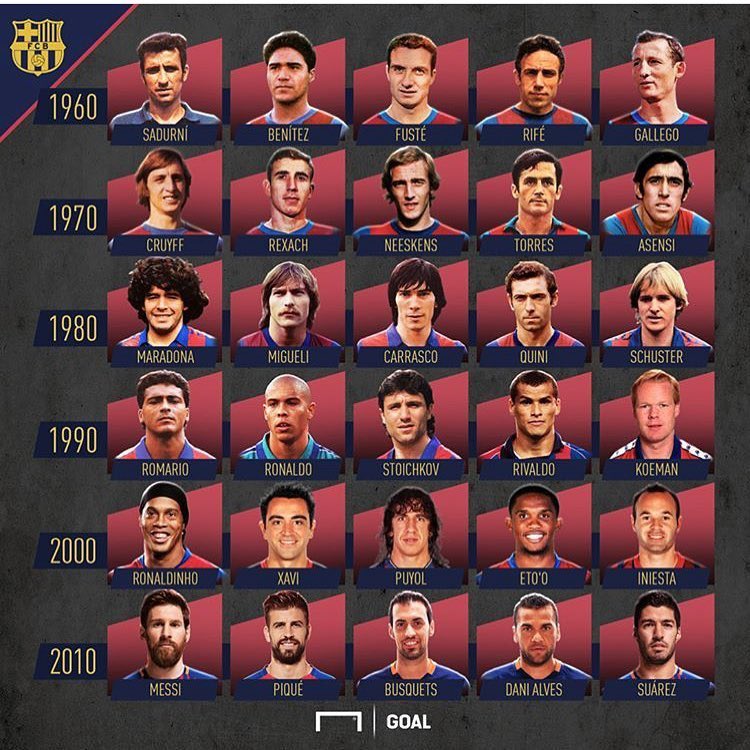 You have a wish to bring 3 Barca legends back to the current team. Which ones are you choosing??