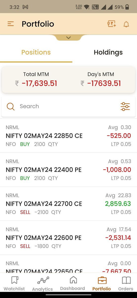 Capital :25lakh

Lost 0.8%
#nifty