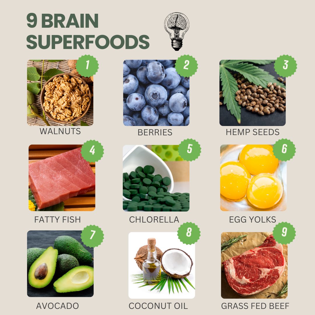 Discover how deliciously easy it is to boost your brain health! Try the Top-9 Brain Foods today. Your brain will thank you! 🧠

#brainfood #superfoods #brainhealth #cognitivefunction #memoryboost #neuroprotection #brainhealthyfoods